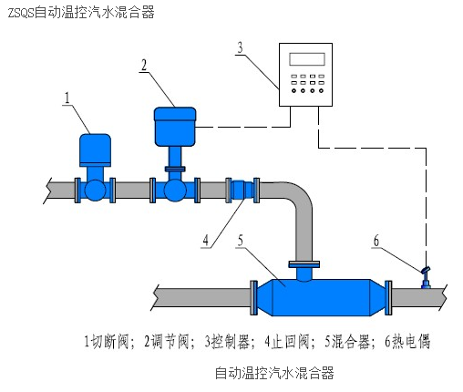 QQ圖片20200221145644.png