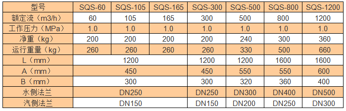 QQ圖片20200221161230.png